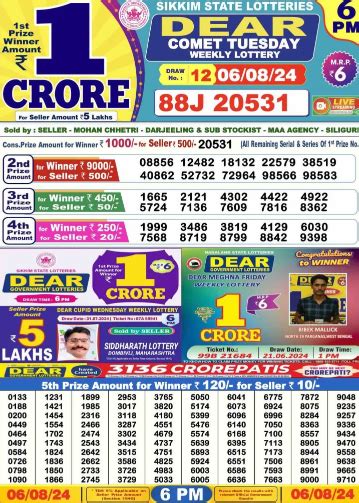 6 rs 1 crore lottery|Nagaland Lottery Result 1 PM Winners List 06.04.2024 LIVE: Dear Nar.
